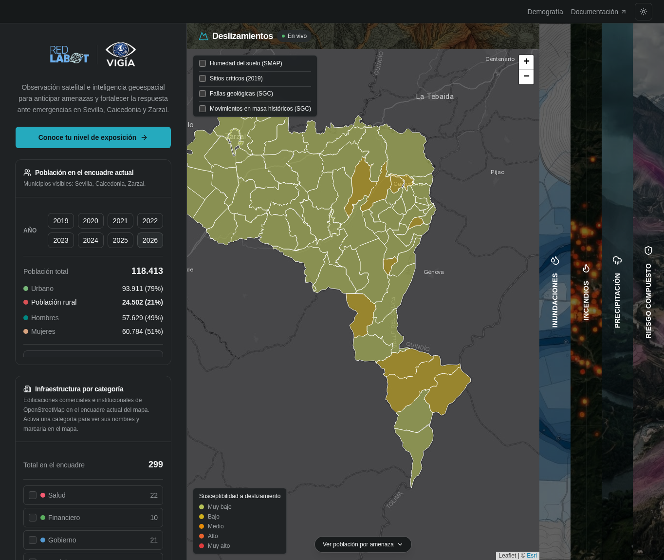 Panel principal de Vigía mostrando el mapa de deslizamientos, la leyenda de colores y las franjas de las otras amenazas a la derecha